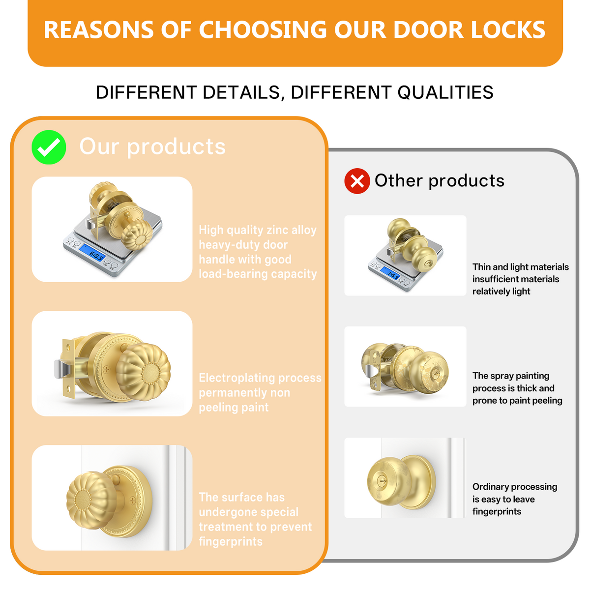 ZR12-211Z Brushed Gold Privacy Door Knobs – Solid Zinc Alloy Interior Knobs with Lock