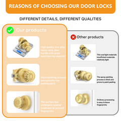 ZR12-211Z Brushed Gold Privacy Door Knobs – Solid Zinc Alloy Interior Knobs with Lock