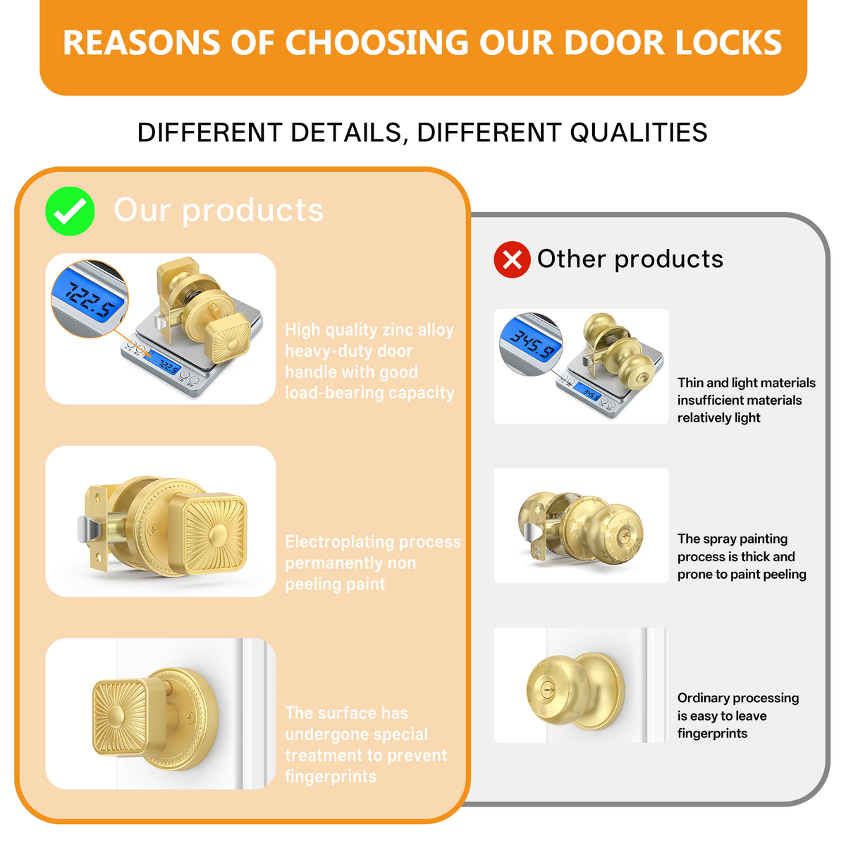 ZR12-212Z Brushed Gold Starburst Square Door Knobs with Beaded Rosette | Privacy Door Hardware